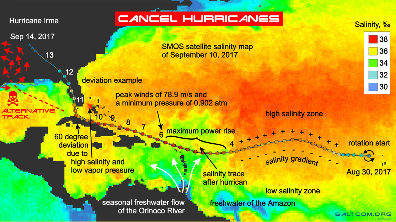 CANCEL HURRICANES. 
Track Hurricane Irma 2017. 
SMOS salellite salinity map of September 10,  2017
2017 жылы Ирма дауылын қадағалаңыз. 
2017 жылғы 10 қыркүйектегі SMOS спутниктік тұздылық картасы
Жолдың ауытқуы теңіз суының тұздылығына байланысты.
SALTCOM.ORG
Біз жаһандық жылынуды тоқтатып, көптеген табиғи апаттардың алдын аламыз.
 