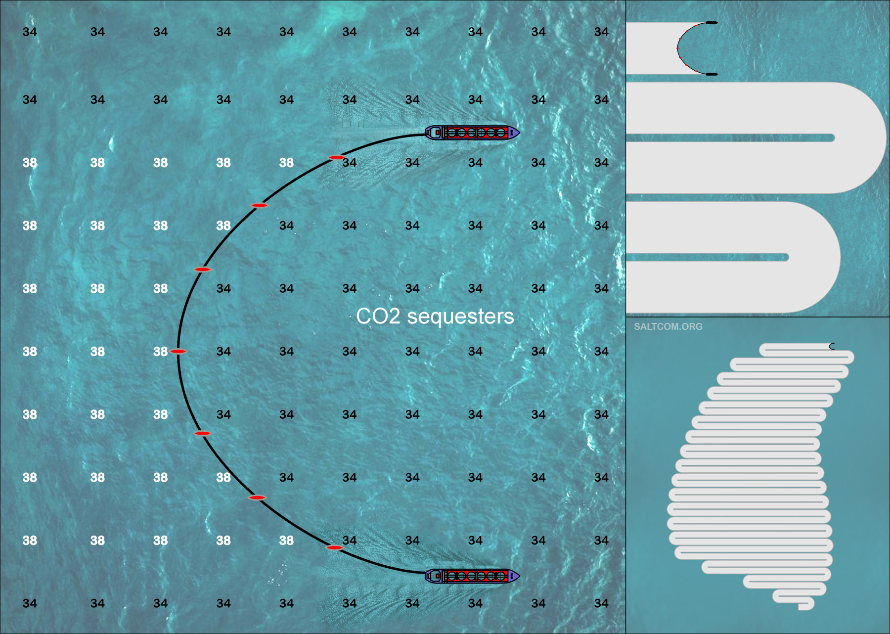 
CO2 sequesters. 
Біз жаһандық жылынуды тоқтата аламыз!
Қазақстандық ғалымдар мұхитқа тұз салуды ұсынды.
 SALTCOM.ORG

